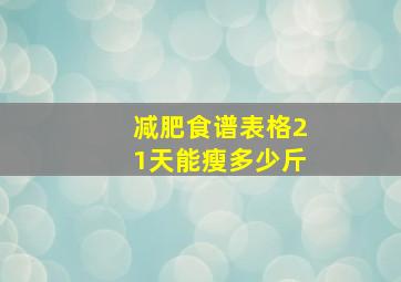 减肥食谱表格21天能瘦多少斤