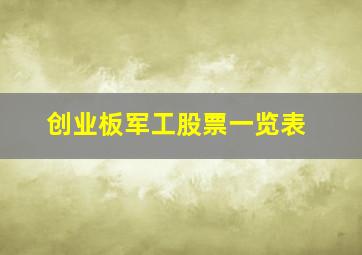 创业板军工股票一览表