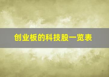 创业板的科技股一览表