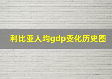 利比亚人均gdp变化历史图