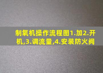 制氧机操作流程图1.加2.开机,3.调流量,4.安装防火阀