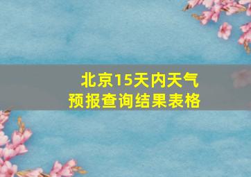 北京15天内天气预报查询结果表格