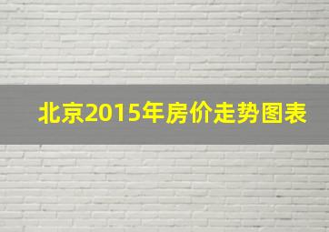 北京2015年房价走势图表