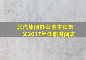 北汽集团办公室主任刘义2017年任职时间表