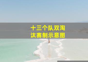 十三个队双淘汰赛制示意图