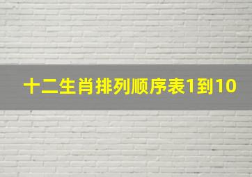 十二生肖排列顺序表1到10