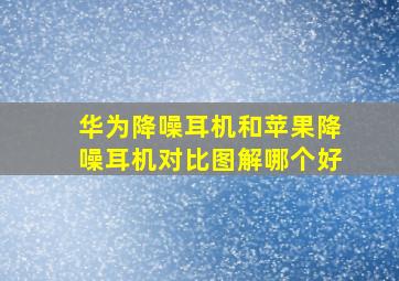 华为降噪耳机和苹果降噪耳机对比图解哪个好