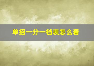 单招一分一档表怎么看