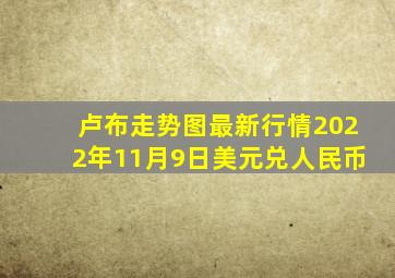 卢布走势图最新行情2022年11月9日美元兑人民币