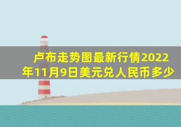 卢布走势图最新行情2022年11月9日美元兑人民币多少