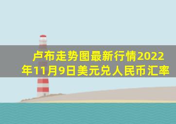 卢布走势图最新行情2022年11月9日美元兑人民币汇率