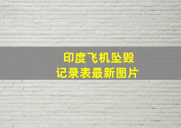 印度飞机坠毁记录表最新图片