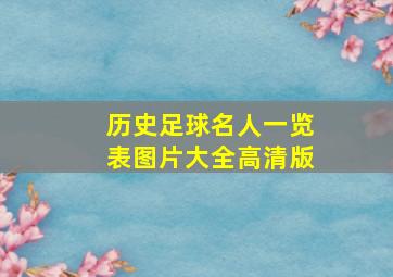 历史足球名人一览表图片大全高清版