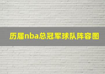 历届nba总冠军球队阵容图