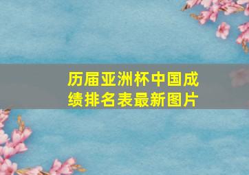 历届亚洲杯中国成绩排名表最新图片