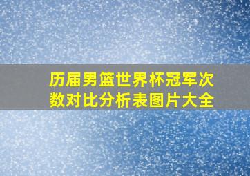 历届男篮世界杯冠军次数对比分析表图片大全