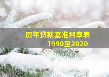 历年贷款基准利率表1990至2020