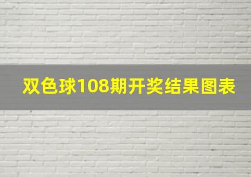 双色球108期开奖结果图表