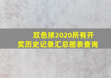 双色球2020所有开奖历史记录汇总图表查询