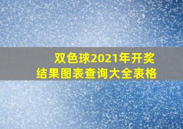 双色球2021年开奖结果图表查询大全表格