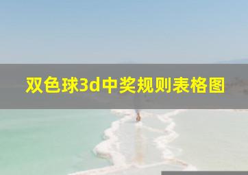 双色球3d中奖规则表格图