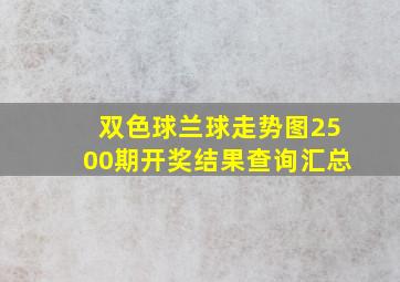 双色球兰球走势图2500期开奖结果查询汇总