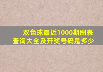 双色球最近1000期图表查询大全及开奖号码是多少