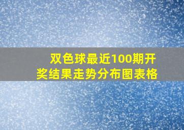 双色球最近100期开奖结果走势分布图表格