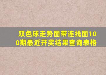 双色球走势图带连线图100期最近开奖结果查询表格