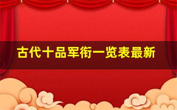 古代十品军衔一览表最新