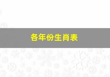 各年份生肖表