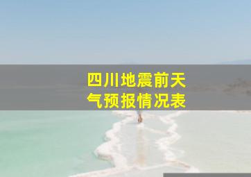 四川地震前天气预报情况表