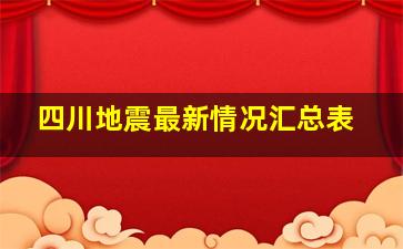 四川地震最新情况汇总表