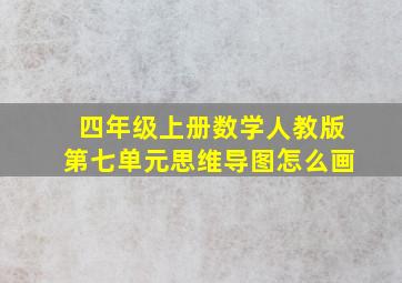 四年级上册数学人教版第七单元思维导图怎么画