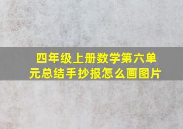 四年级上册数学第六单元总结手抄报怎么画图片