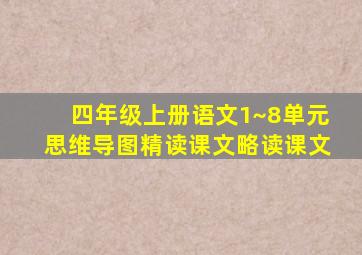 四年级上册语文1~8单元思维导图精读课文略读课文