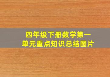 四年级下册数学第一单元重点知识总结图片