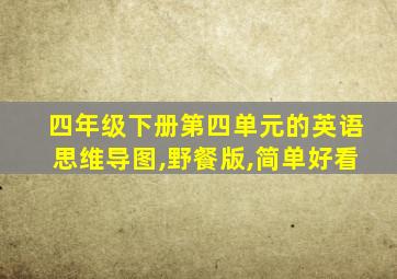 四年级下册第四单元的英语思维导图,野餐版,简单好看