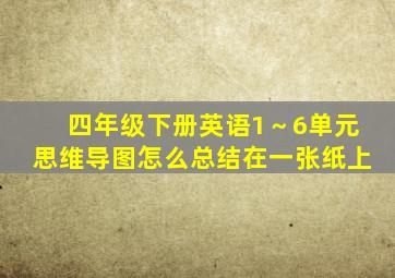 四年级下册英语1～6单元思维导图怎么总结在一张纸上