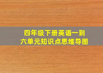 四年级下册英语一到六单元知识点思维导图