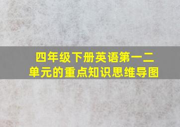 四年级下册英语第一二单元的重点知识思维导图