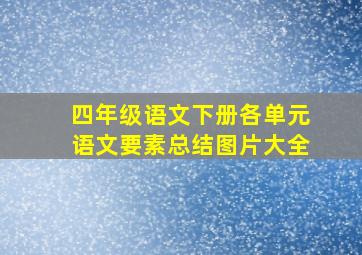 四年级语文下册各单元语文要素总结图片大全