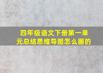 四年级语文下册第一单元总结思维导图怎么画的