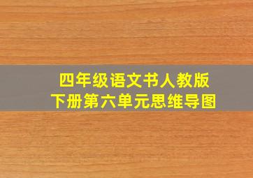 四年级语文书人教版下册第六单元思维导图