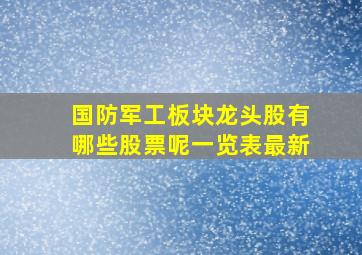 国防军工板块龙头股有哪些股票呢一览表最新