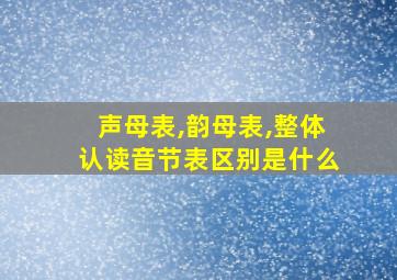 声母表,韵母表,整体认读音节表区别是什么