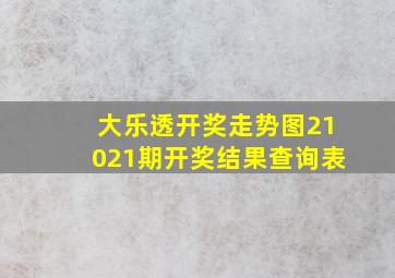 大乐透开奖走势图21021期开奖结果查询表