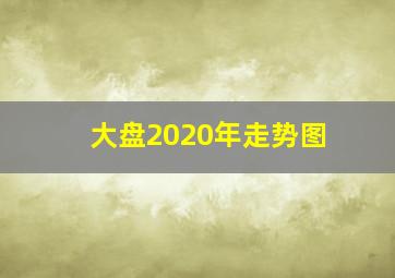 大盘2020年走势图