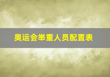 奥运会举重人员配置表