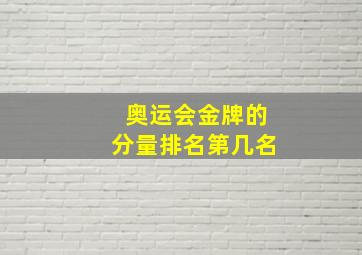 奥运会金牌的分量排名第几名